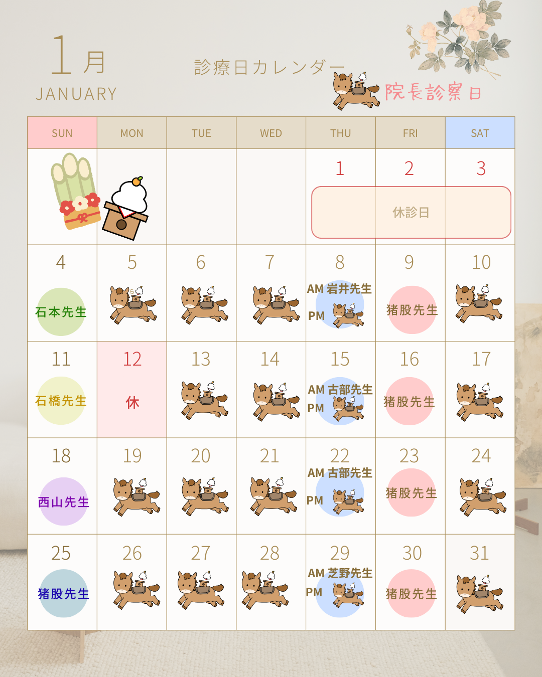 2026年1月 診療担当医師